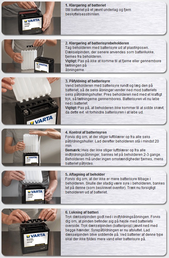 syrepåfyldning syrepåfyldning