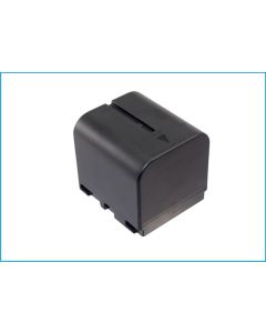 Akku für JVC kamera GR-D240 - 1500mAh